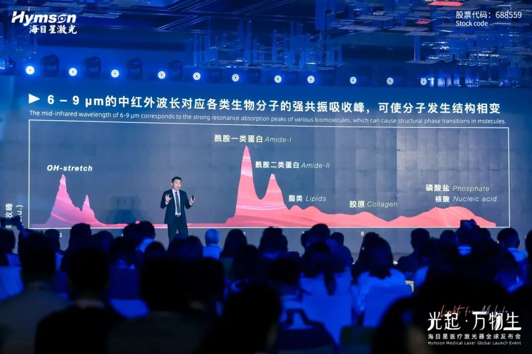 飞秒激光的应用有哪些？