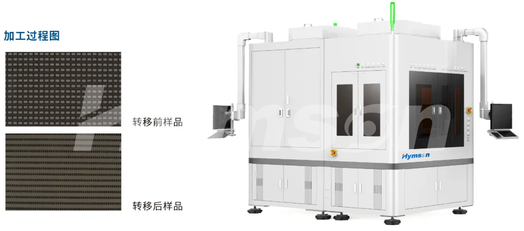 高效高良率：好运彩Micro LED巨量转移与焊接解决方案