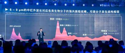 好运彩的高功率可调谐中红外激光具有什么优势？